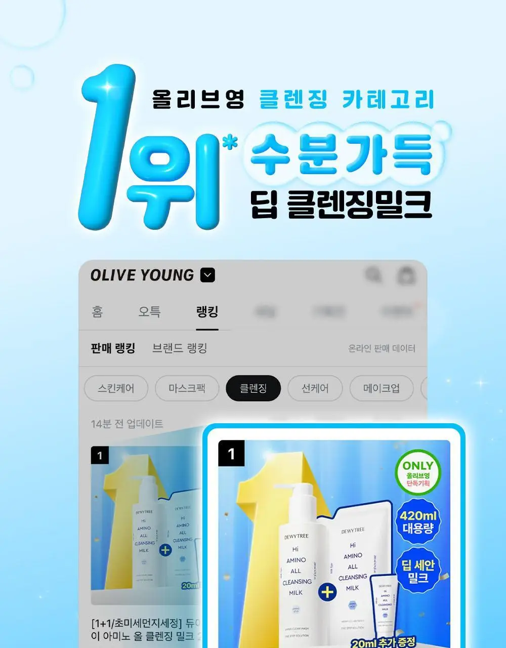[5/10 하루특가/포켓몬에디션] 듀이트리 하이아미노 올 클렌징 밀크 200ml 기획 (+250ml+세안밴드) 상세페이지 7